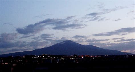 Mount Etna History, Facts, Picture & Location