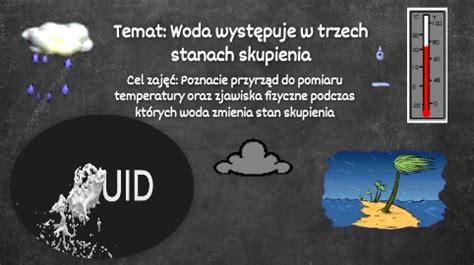 Woda Wyst Puje W Trzech Stanach Skupienia