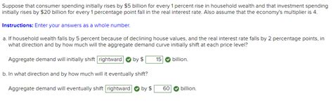 Solved Suppose That Consumer Spending Initially Rises By Chegg