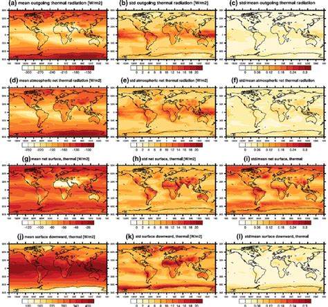 Geographical Distribution Of Annual Multimodel Mean Climatologies From