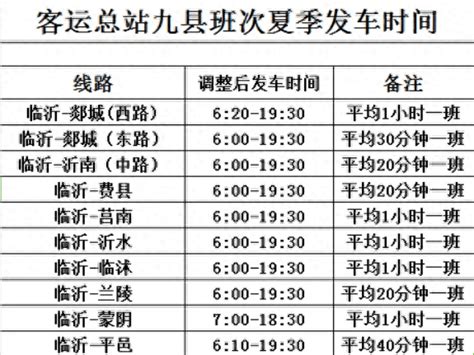 4月1日起，临沂汽车客运总站执行夏季发车时间班次综合咨询