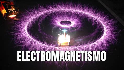 Electromagnetismo Mind Map