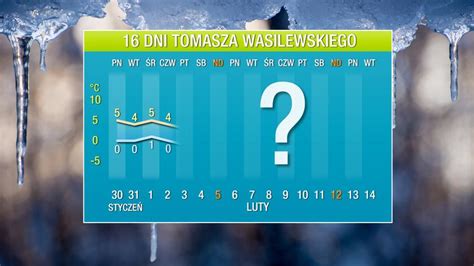 Pogoda na 16 dni Prognoza długoterminowa Pogoda na luty Kiedy wróci