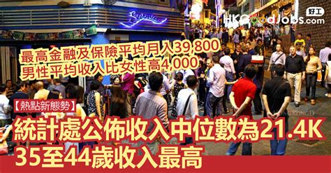 Hkgoodjobs 【職場熱點新態勢】統計處公布首季收入中位數為21400元 35至44歲收入最高