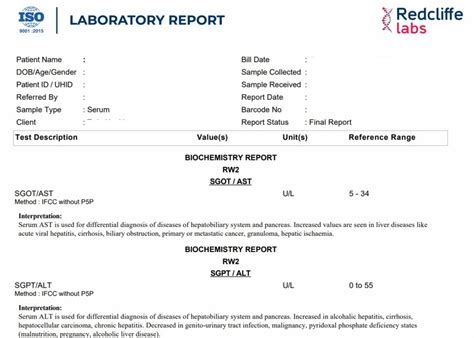 Sgot Test Price Purpose Results Report