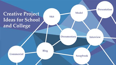 Creative Project Ideas For School And College