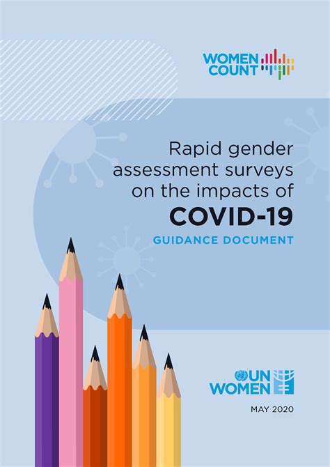 Guidance Rapid Gender Assessment Surveys On The Impacts Of Covid 19