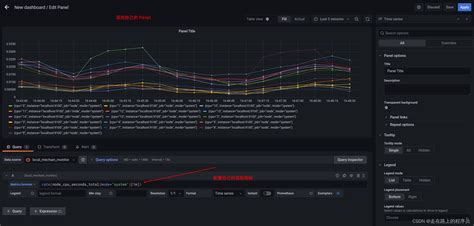 Grafana Prometheus Node Exporter Grafana Csdn