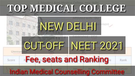 Top Medical Colleges In New Delhi Cut Off Fee Mbbs Seat Neet