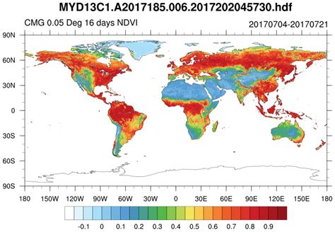 NCL Applications NDVI Data