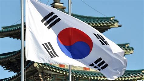 Fsc South Korea Introduced Rules For Regulating Nfts World Stock Market