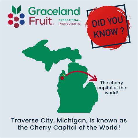 The Cherry Capital Of The World Is Just Down The Street From Us