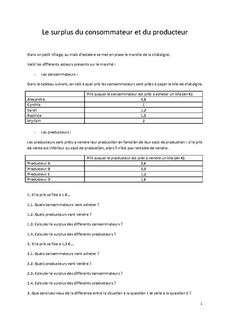 Exercice Corrig Le Surplus Du Consommateur Et Du Producteur Le