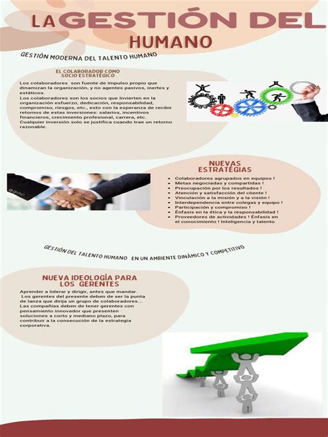 Infografía Gestión Del Talento Humano Pdf