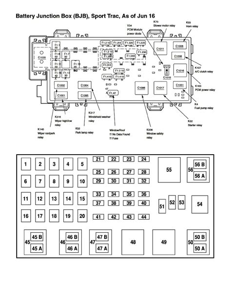 Ford Explorer Sport Trac Fuse Box Diagram