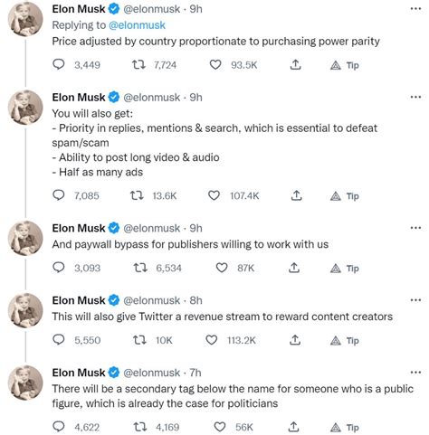 Twitter Blue Checkmark Verification Fee Or Elon Musk Trolling Alan Yu