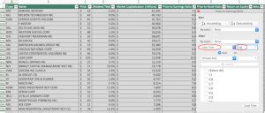 2024 Updated List Of All Wilshire 5000 Stocks | Daily Data Updates