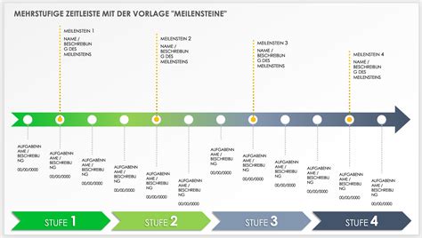 Kostenlose Projektmeilensteinvorlagen Smartsheet