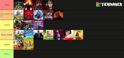 Juegos Que He Jugado En Tier List Community Rankings Tiermaker