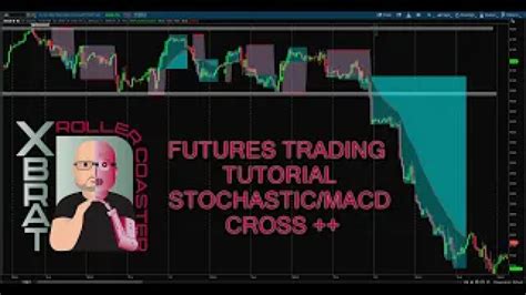 Futures Trading Tutorial With The Stochastic Macd Cross Trading