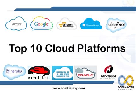 Top 10 Cloud Platforms List Of Best Cloud Platforms Scmgalaxy