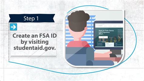 How To Complete The Fafsa Step By Step Youtube