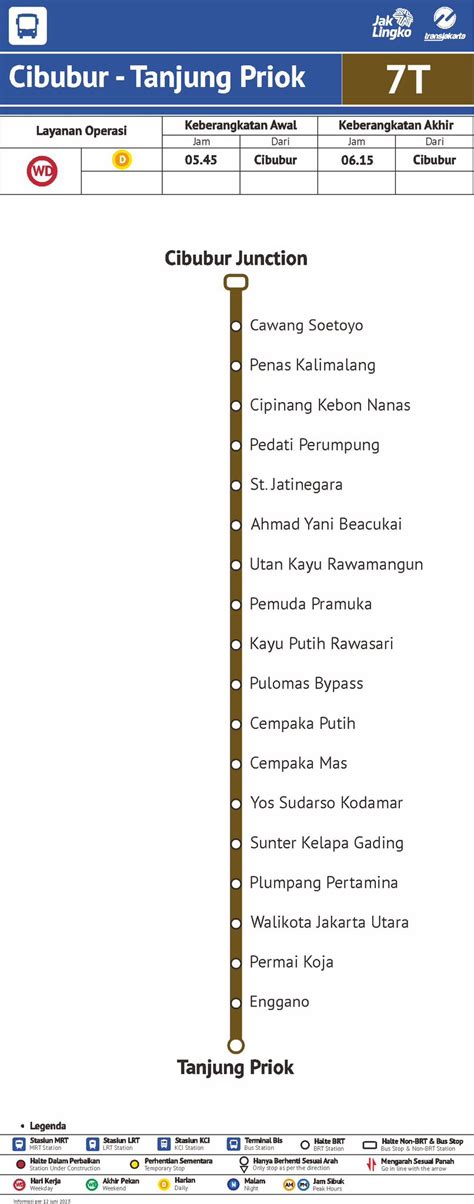 Rute Busway 7T Cibubur Tanjung Priok For You Page