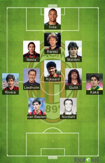 Ac Milan All Time Xi Por Ugobulo Footalist