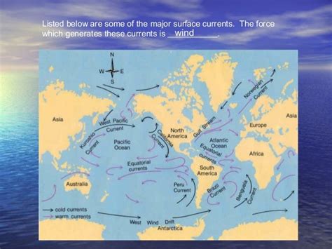 Physical Oceanography