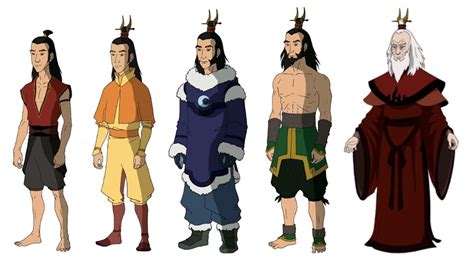 The Cultures of Avatar: The Last Airbender | Avatar Closet: Roku