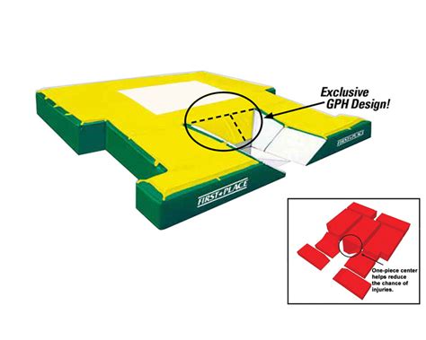 Everything Track And Field Equipment Training Camps And Clinics