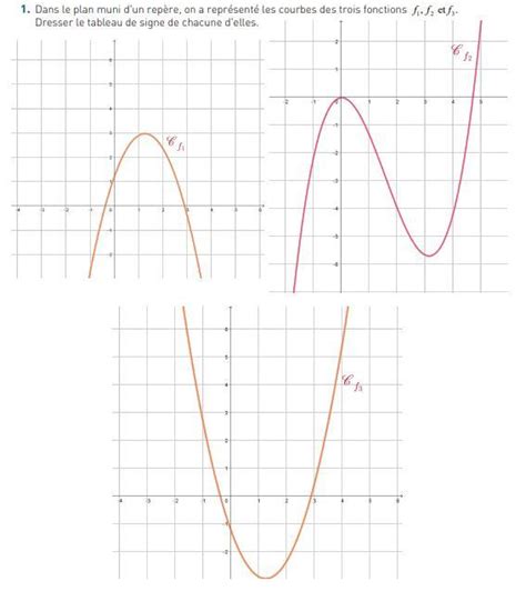 Bonjour Je Ne Comprend Pas Cet Exercice De Maths Quelqu Un A La