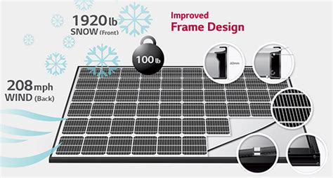 LG MonoX Plus LG300S1C A5 Solar Panel Wholesale Price