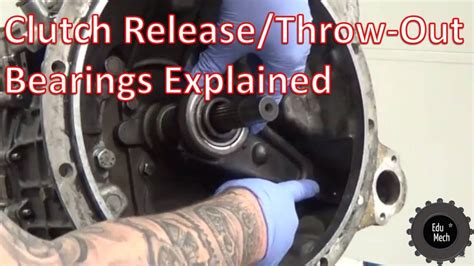 Jeep Wrangler Throw Out Bearing Replacement Cost Car Costing