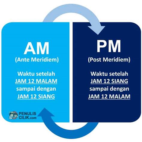 Apa Beda Am Dan Pm