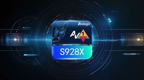 Amlogic S928X banner ScenSmart一站式智能制造平台 OEM ODM 行业方案