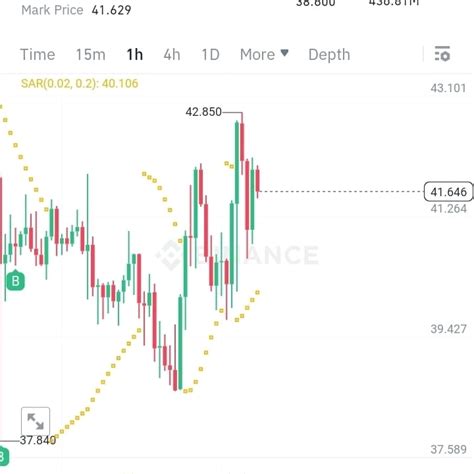 Success Needs Patience Inj Pumps And All Loss Turns Into Pro Diamond