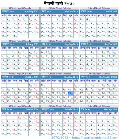 Nepali Calendar 2024 Ashar Darda Moreen