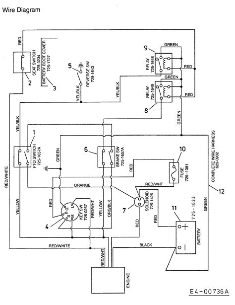 Schema Electrique Tracteur Tondeuse Mtd Images Result Samdexo