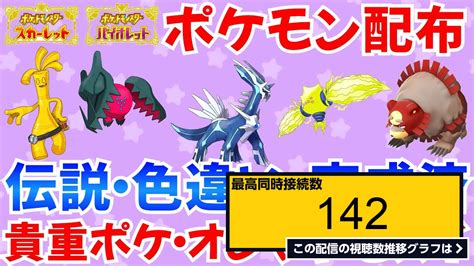 ライブ同時接続数グラフ『【ポケモンsv】伝説・色違い抽選あり オシャボ・ヒスイポケモン配布 ポケモンプレゼンツ視聴 ライブ ポケモン配布