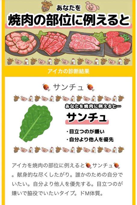 あなたを焼肉の部位に例えると 2021年11月29日月 ツイ速まとめ