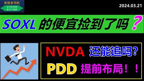 美股老司机英伟达还能追吗特斯拉压力位提示SPY QQQ TSLA AAPL NVDA AMD META MSFT GOOG PDD