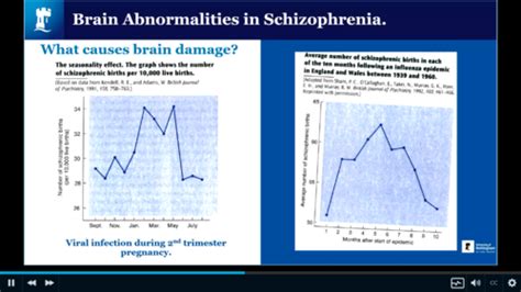 Schizophrenia And Affective Disorders Flashcards Quizlet