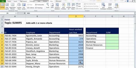 Access Vs Excel 15 Relevant Facts About Both Software Royalcdkeys