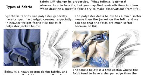 Drawsh Fabric Types Of Fabric