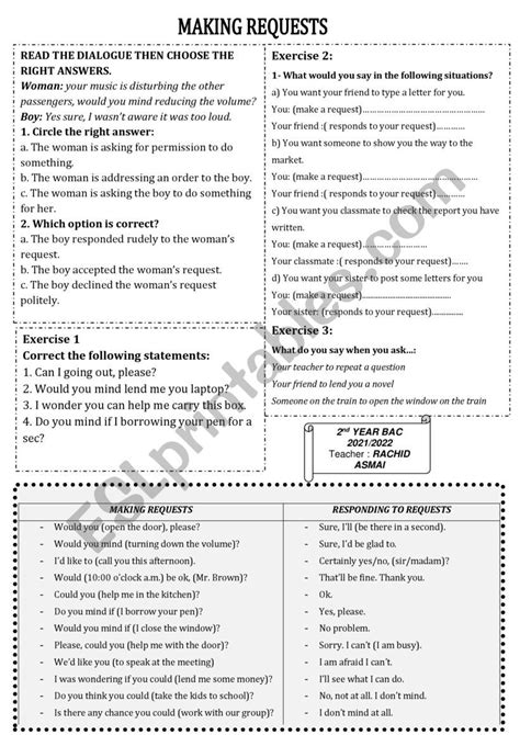 Making Requests Esl Worksheet By Rachidasmai