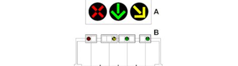 Quiz Patente Simulazione Esame Patente A E B Con Domande Emoreaction