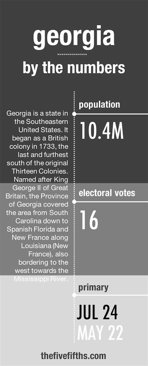 Miriam Paris - The FIVE FIFTHS