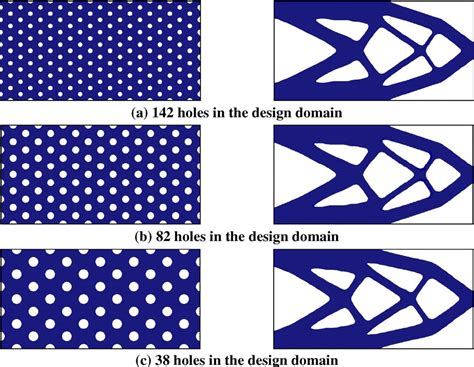 Figure 6 From A Level Set Method For Structural Shape And Topology