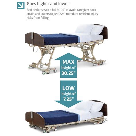 Medline Alterra Maxx Hospital Bed Set | HomeCare Hospital Beds